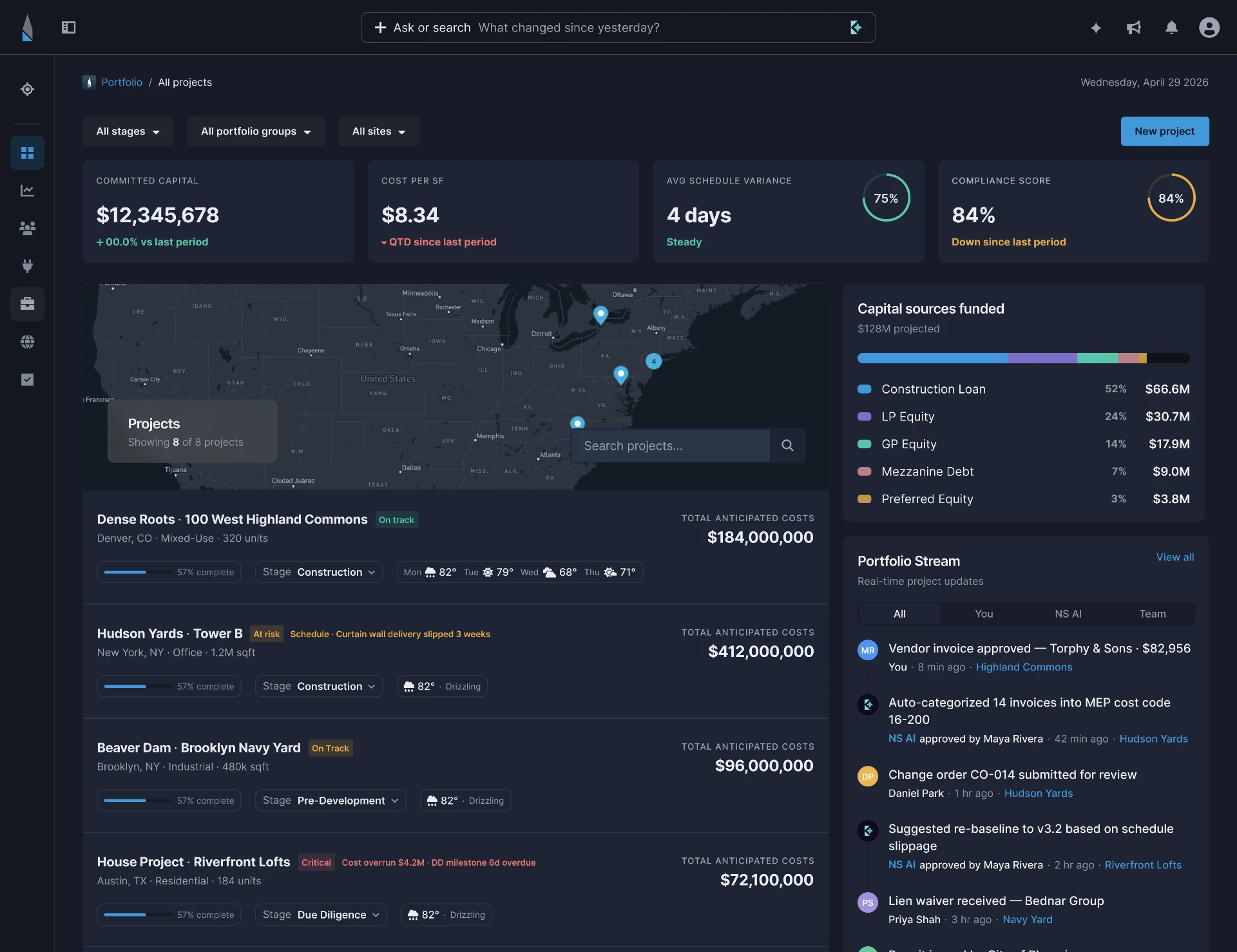 Portfolio dashboard detail: budget variance, contingency use, and project comparisons